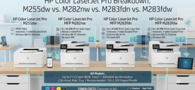 Investing in a Hp color laser printer